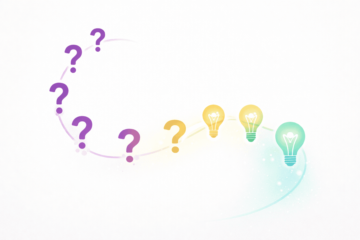 FAQ illustration