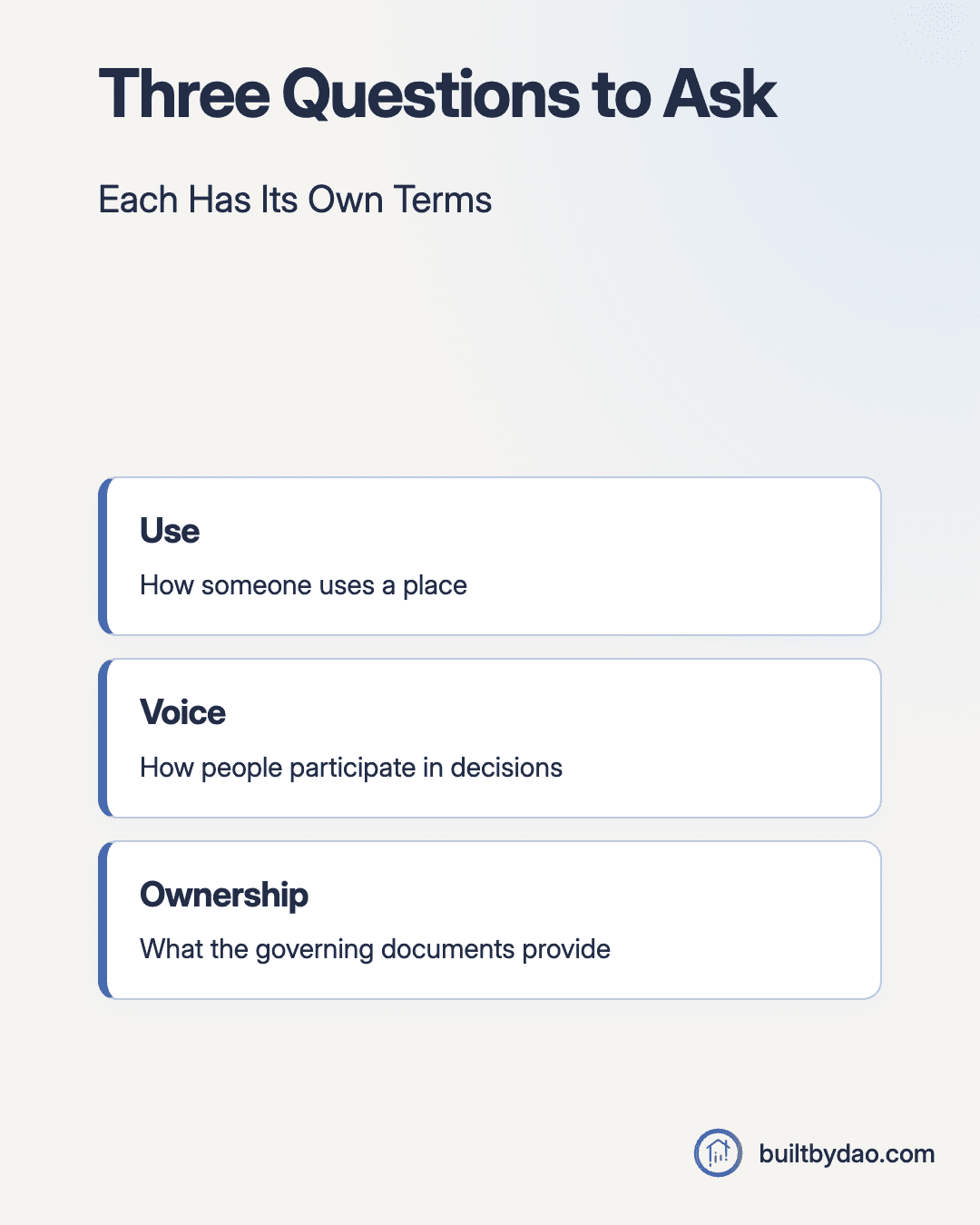 Three Questions to Ask. Use: How someone uses a place; Voice: How people participate in decisions; Ownership: What the governing documents provide